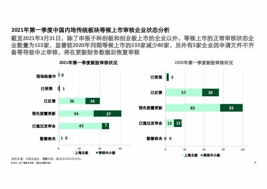 外网评论谈一季度gdp_美国GDP 谁在还账,谁在填坑 美国二季度GDP数据点评(2)