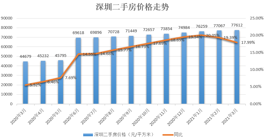 化州市gdp超过廉江了_厉害了我的廉江 廉江市今年GDP目标定为增超10