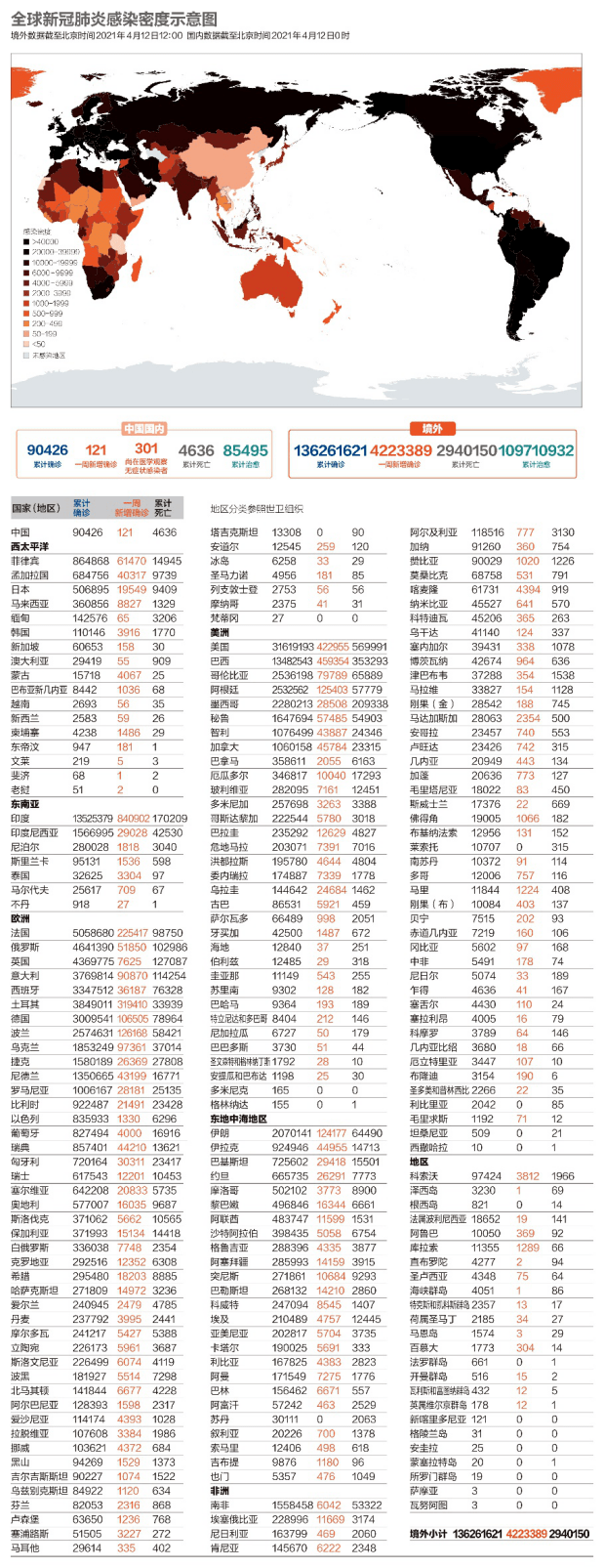 免疫人口计算_上海累计2058万人完成全程接种,占18岁以上常住人口90.2%