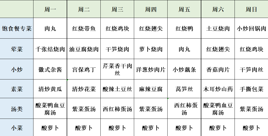 两荤两素菜单搭配图片