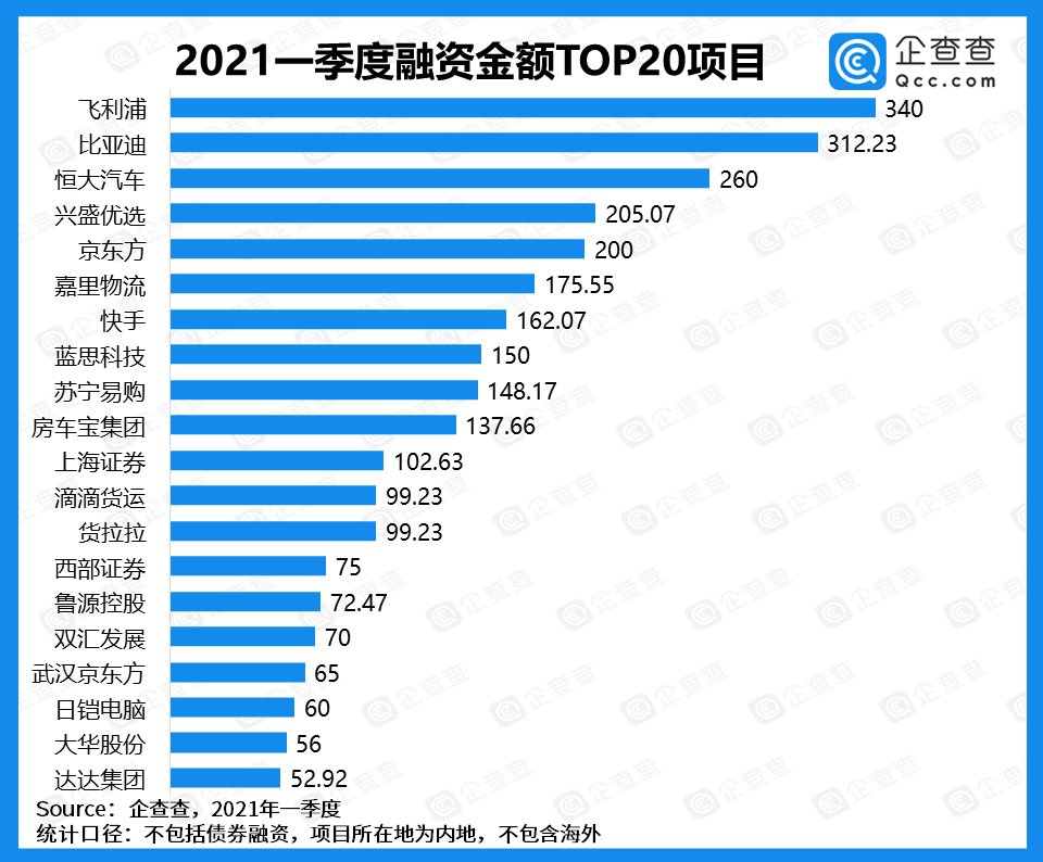 外网评论谈一季度gdp_美国GDP 谁在还账,谁在填坑 美国二季度GDP数据点评(2)