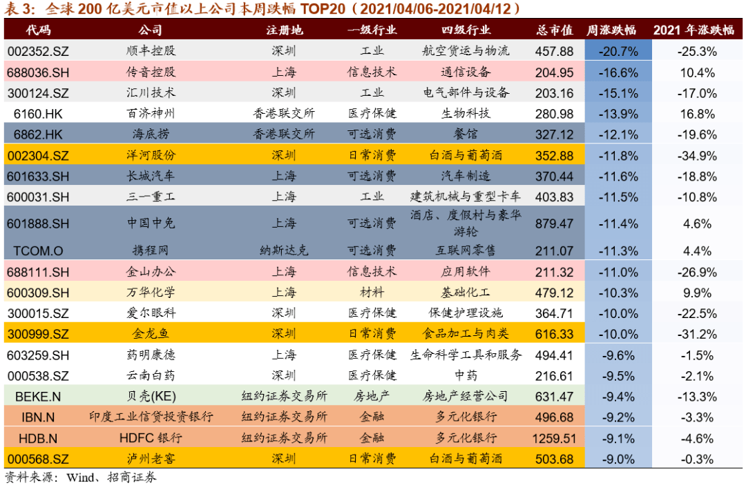 世界上使用人口最少的语种_灭火器使用方法图片