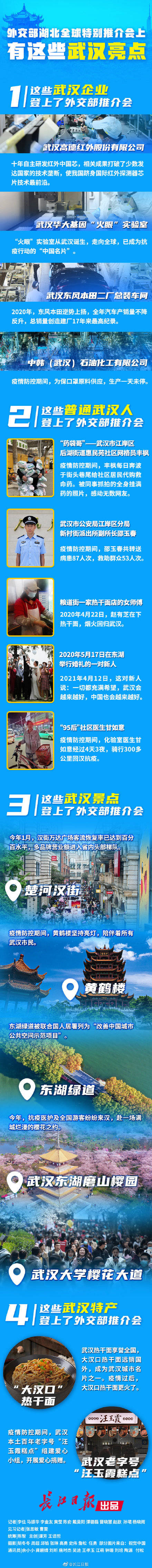 外交部湖北全球特别推介会上有这些武汉亮点 的发展