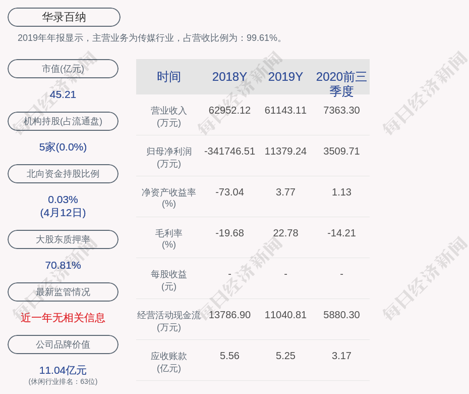 百纳人口_光大百纳:高级管理人员任命公告