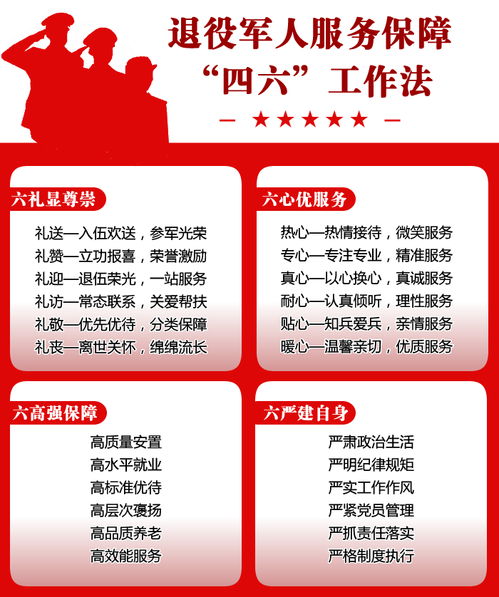 退役军人保障法宣传册图片