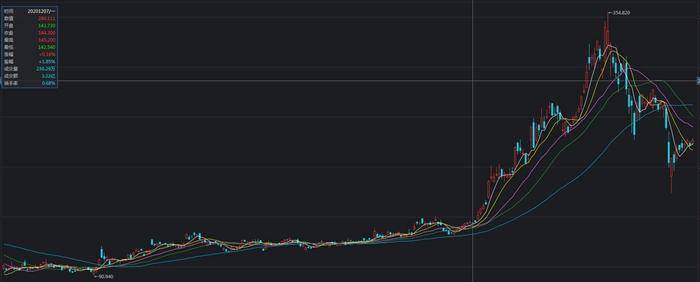 机器人|有个扫地机器人就敢造车？企业疯狂造车靠谱吗？