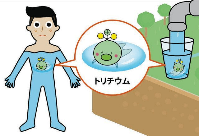 日本放射性氚“吉祥物”引网友疯狂吐槽