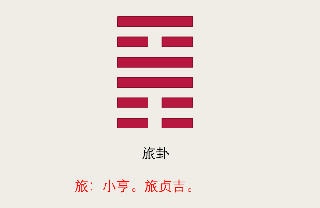 分析:此卦上卦离明,下卦艮止,止而离乎明,故旅.旅,就是行旅的意思.