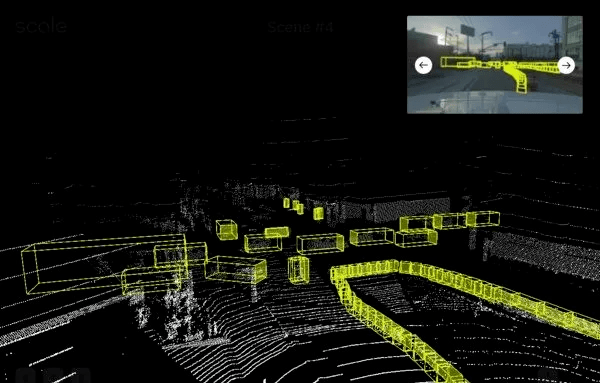 pandaset点云、照片标注对照这个激光雷达数据集的目标是免费访问一个密集
