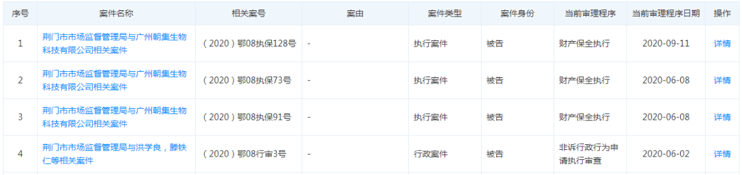 朝集微商“拉人头”被质疑涉嫌传销：悬崖边上的生意(图2)