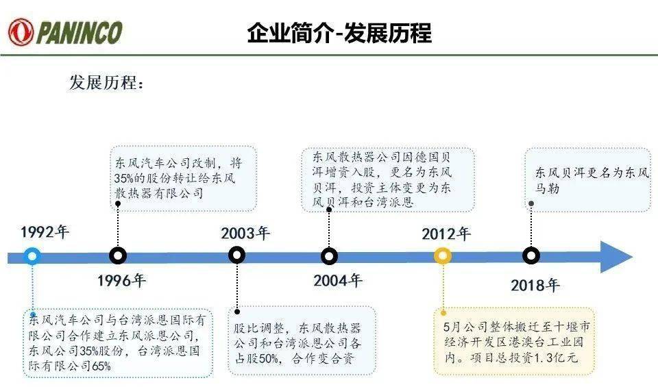 东风派恩汽车铝热交换器有限公司加入中汽学会团体会员