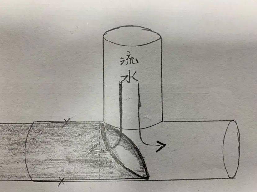 動手週末在家沒事給過濾加了個它效率瞬間提高了不少