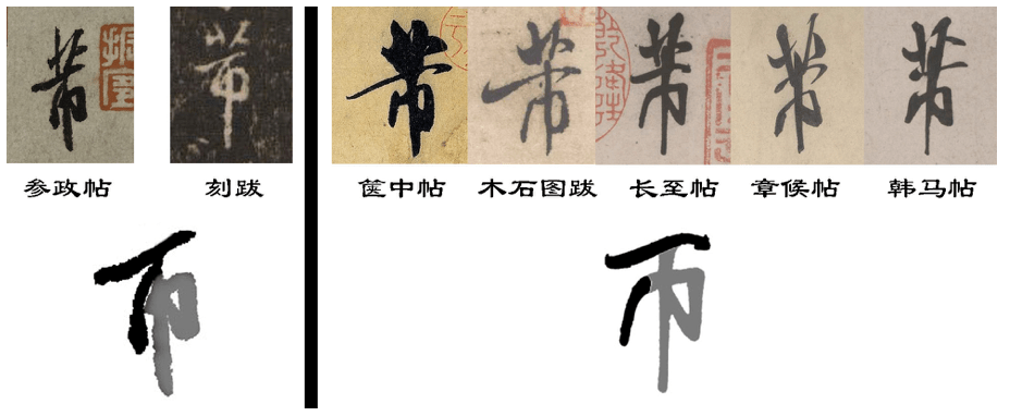 张焱参政帖辨伪兼论快雪时晴帖跋的作伪手法