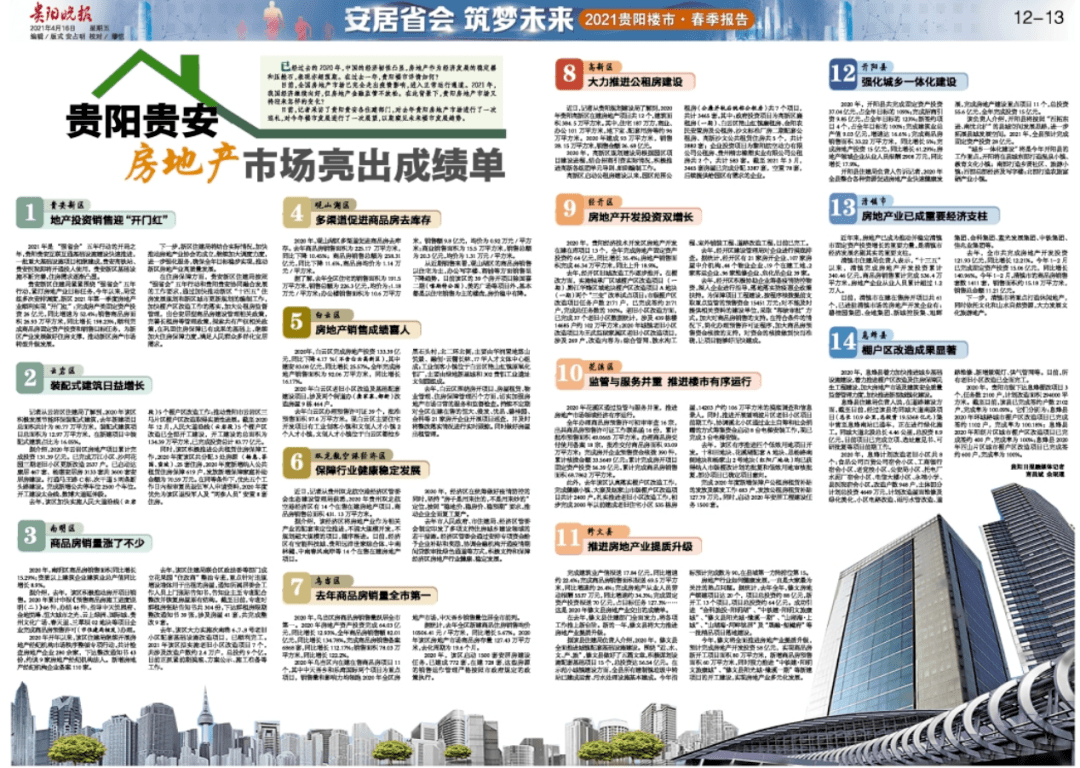 贵阳贵安房地产市场亮出成绩单 | 贵阳楼市春季报告_住房