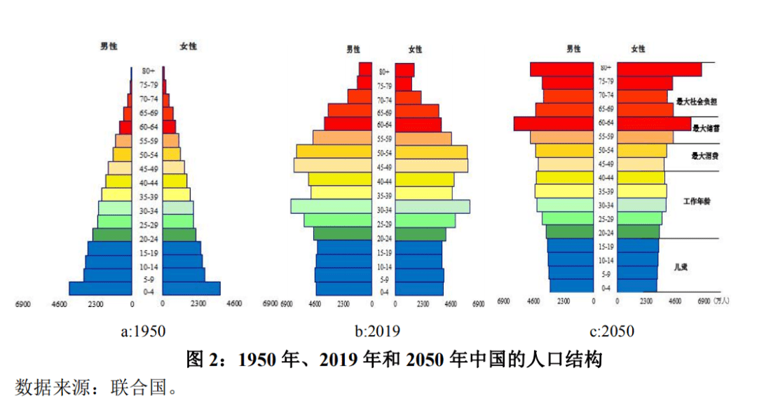 啥叫办理阶梯人口_2.5d阶梯叫什么