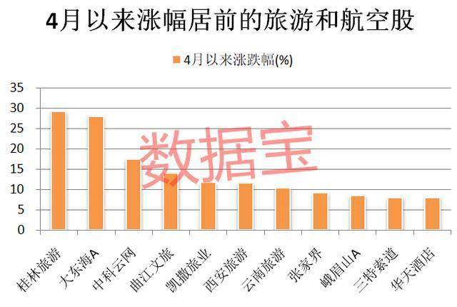 峨眉人口_工资3000元以下的峨眉人,你们是怎么活下来的