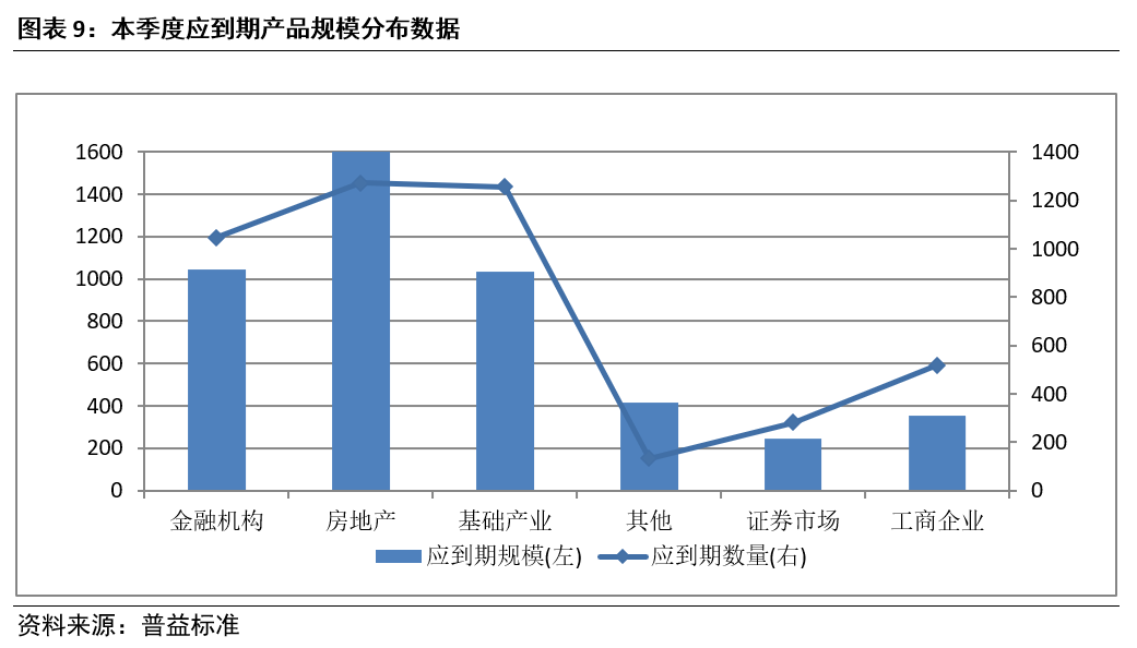 中山南头第一季度gdp_厦门,惠州与中山市,三者一季度GDP总量排名谁更靠前(2)