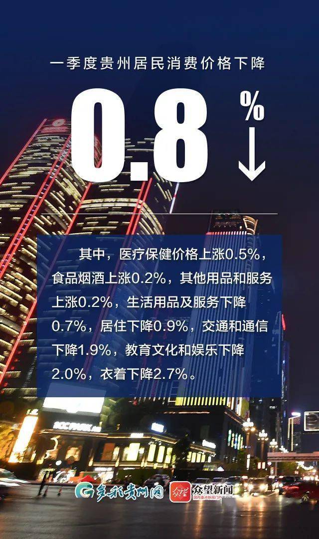 2021贵州的gdp_陕西西安与贵州贵阳的2021年上半年GDP谁更高(2)