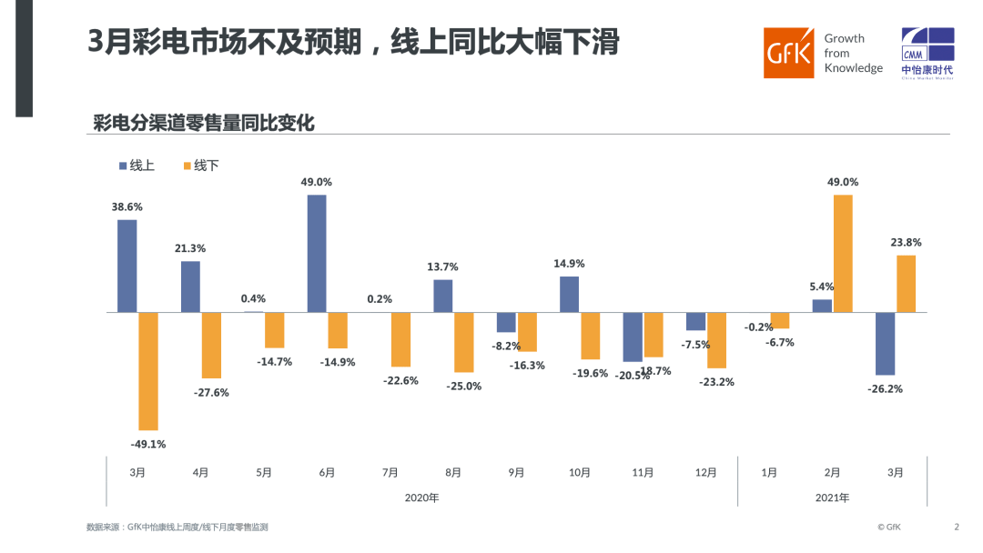 2021年平果市3月份GDP_平果市2021年春季学期持证校外托管机构全名单 共136家(2)