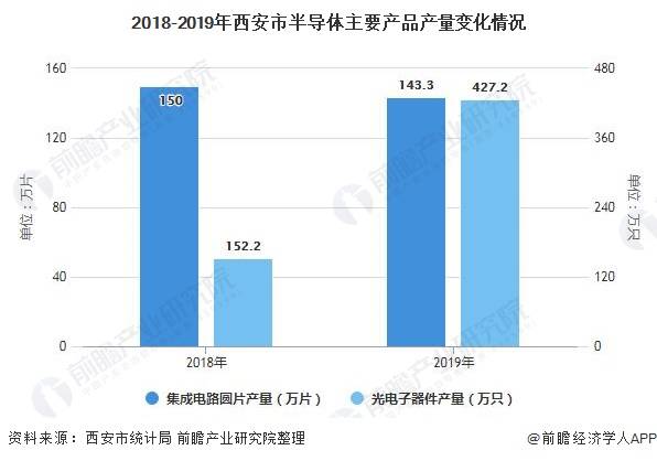 陕西韩城2020GDP_31省份2020年GDP数据出炉 陕西位居第14位(3)