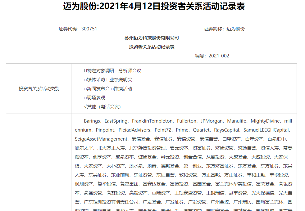 科技 医药板块公募机构调研火热 百亿级基金经理纷纷现身 康弘