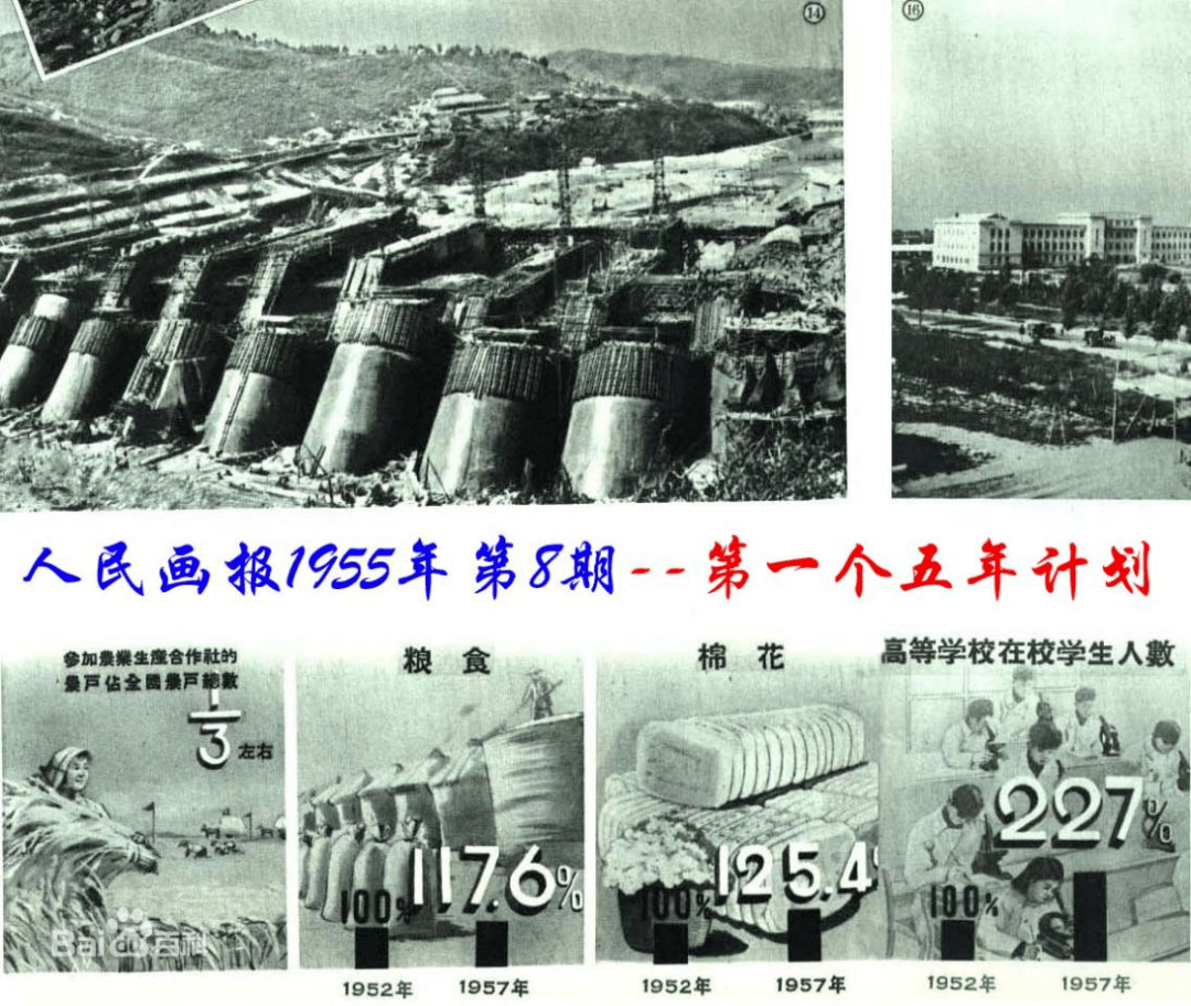 1976年与1956年gdp比较_反思湖北发展之路(2)