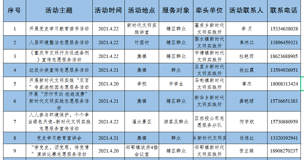 文明时代2设置添加人口_文明时代2(2)