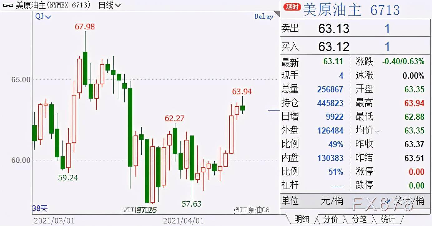 gdp同比增长18.3%_一季度中国GDP同比增长18.3 背后的制造业详情(2)