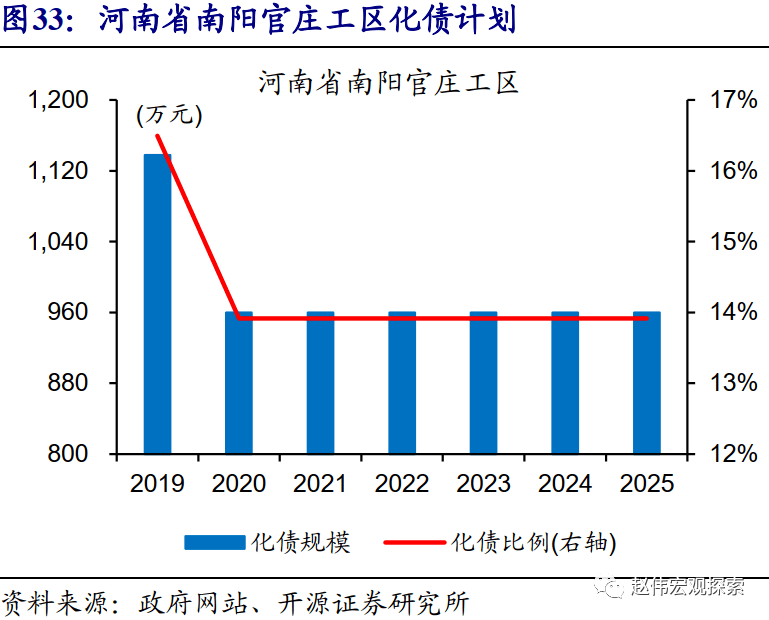 经济总量持续提升为金融远行_远行图片(3)