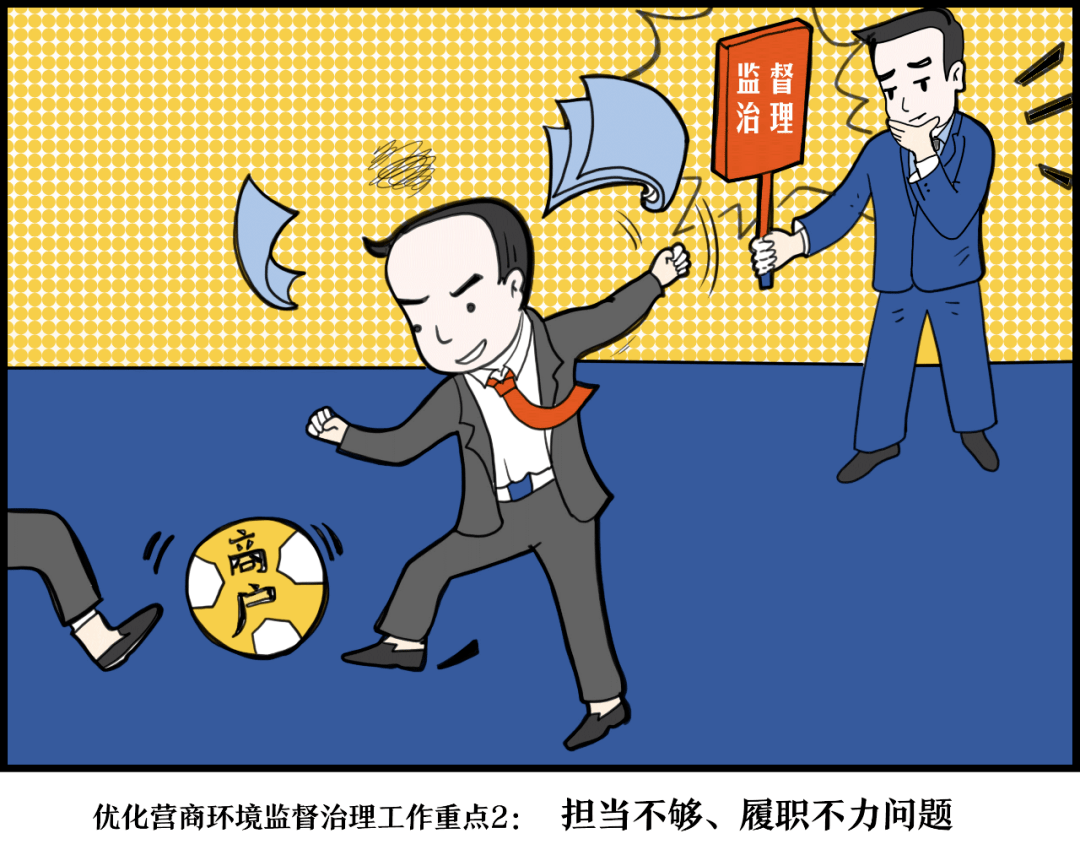 一组漫图速读五大问题