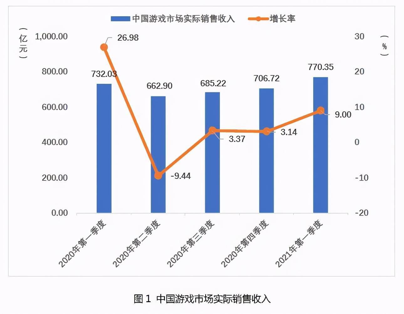 中国有一点四亿人口英语_中国有多少人口(3)