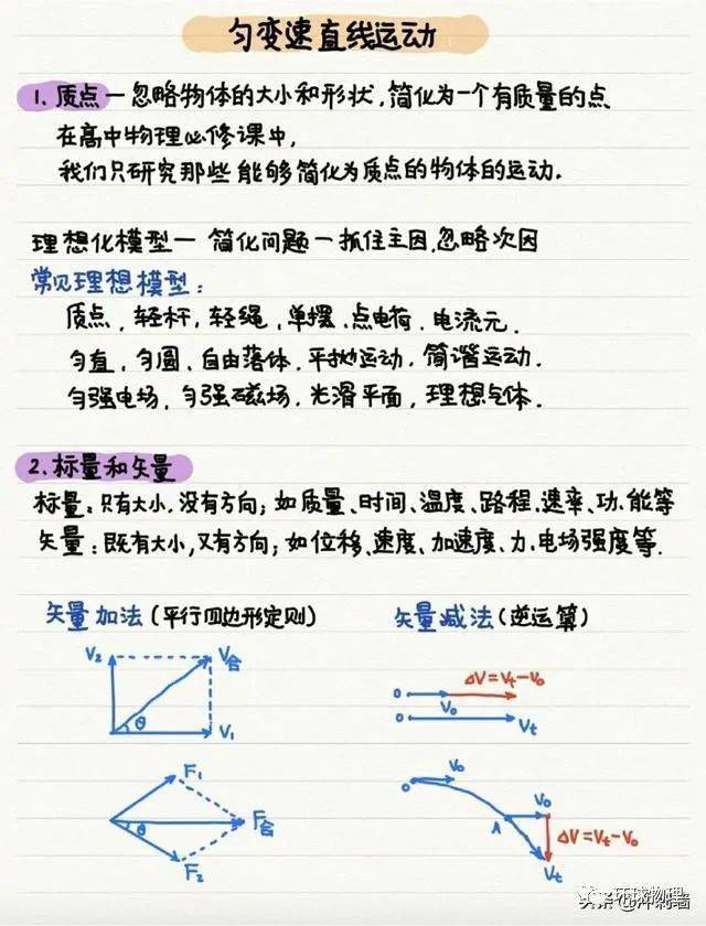 高中物理笔记梳理大全 超实用 运动