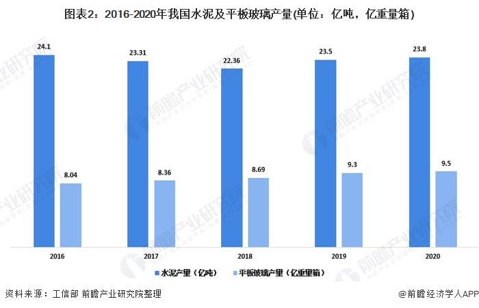 海盐县2021年gdp工业产值_锡市2021年1 4月规模以上工业总产值保持稳定增长