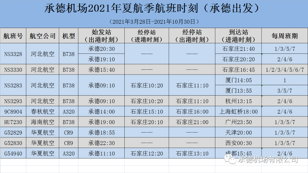 承德多少人口_承德全市大排名曝光 来看承德县排第几