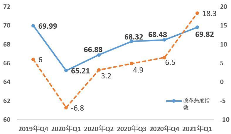 2021年广西gdp_广西2021年志愿填报表(3)