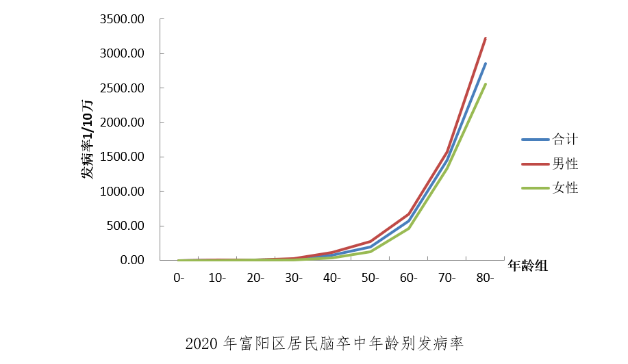 2020年富阳区GDP_南方观察 2020年深圳四区GDP增速过5 ,总量第一又是TA