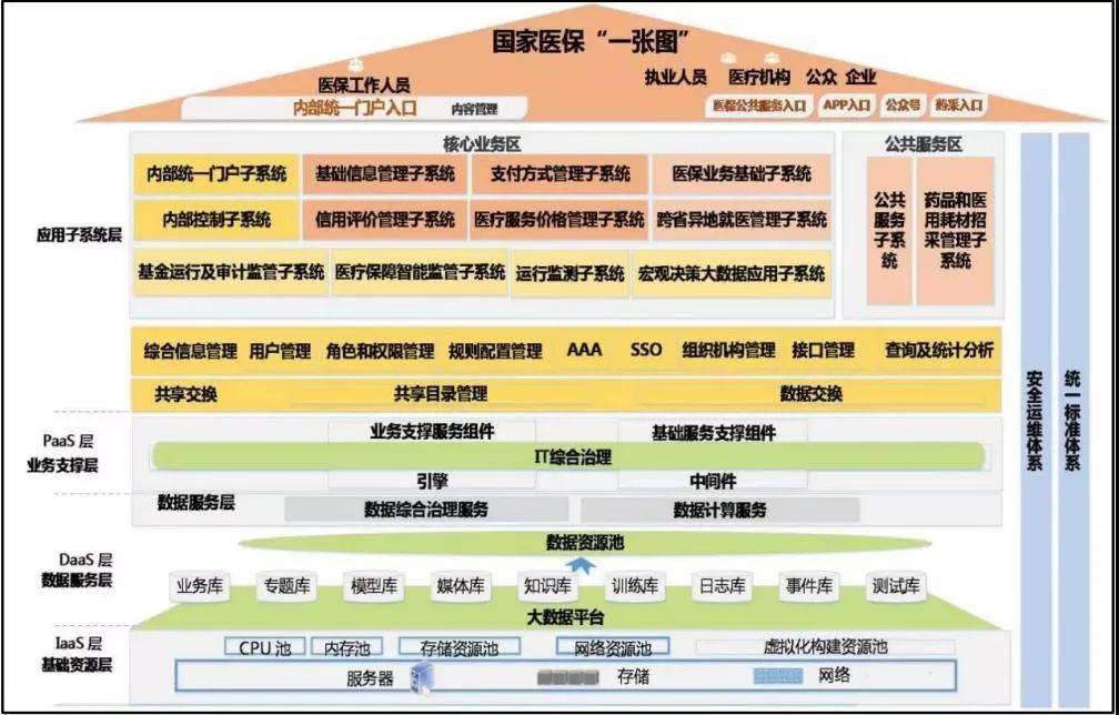 安徽省人口信息交流平台_琅琊区先锋网