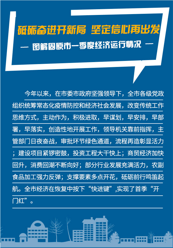固原市gdp_固原市老照片(2)