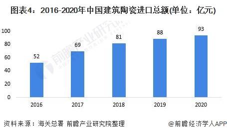 2021年欧盟gdp对比中国_欧盟上半年GDP8.33万亿美元,增长6.1 ,我国今年能赶超欧盟吗