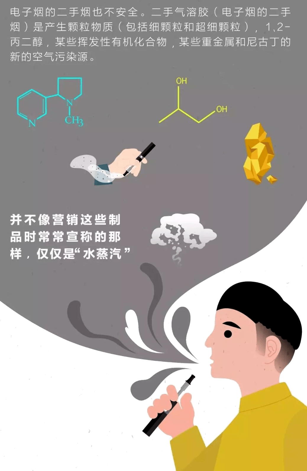 二手烟 表情包图片