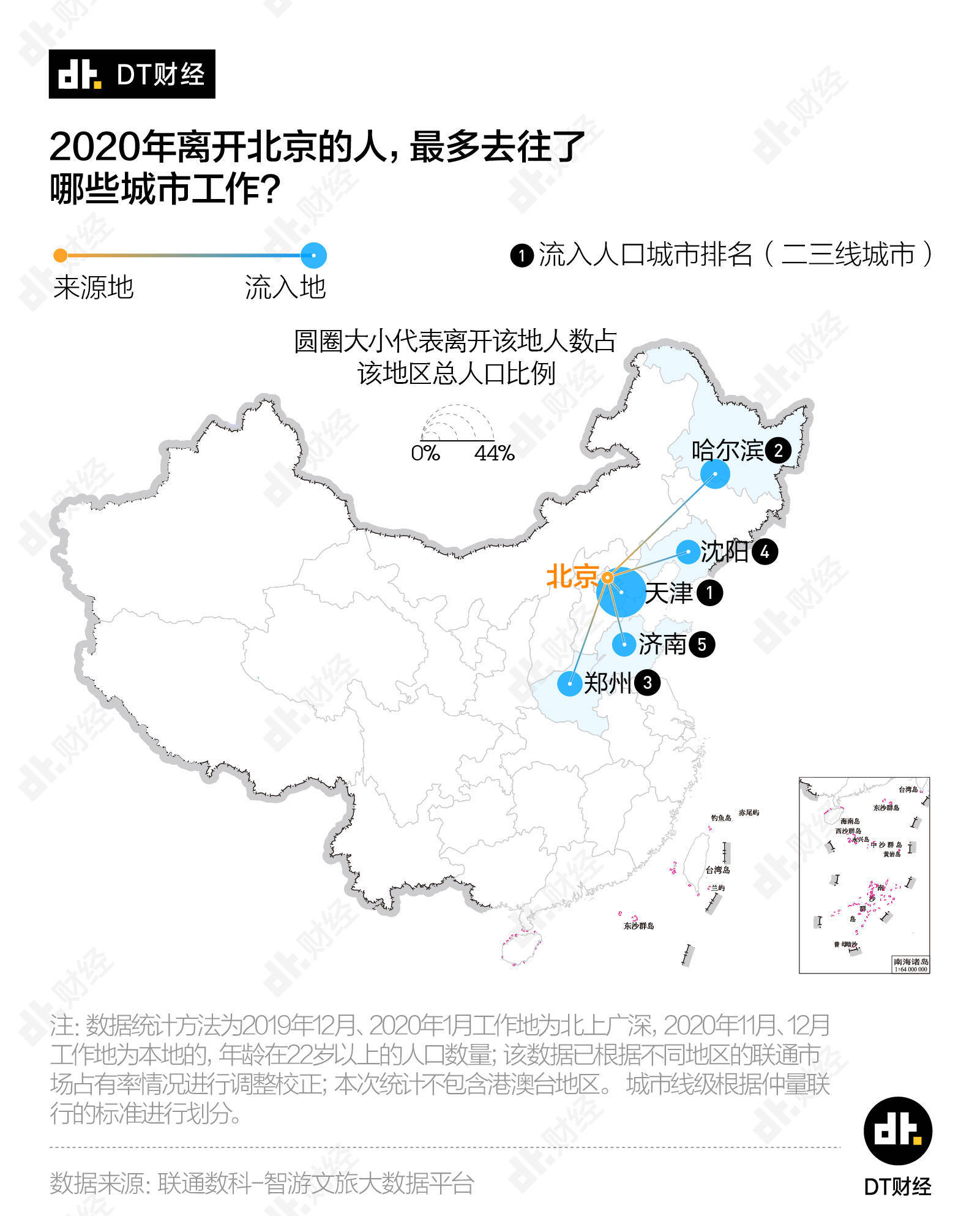 大同市城区人口_忻州市最新人口 市区人口普涨,县城人口普降(3)