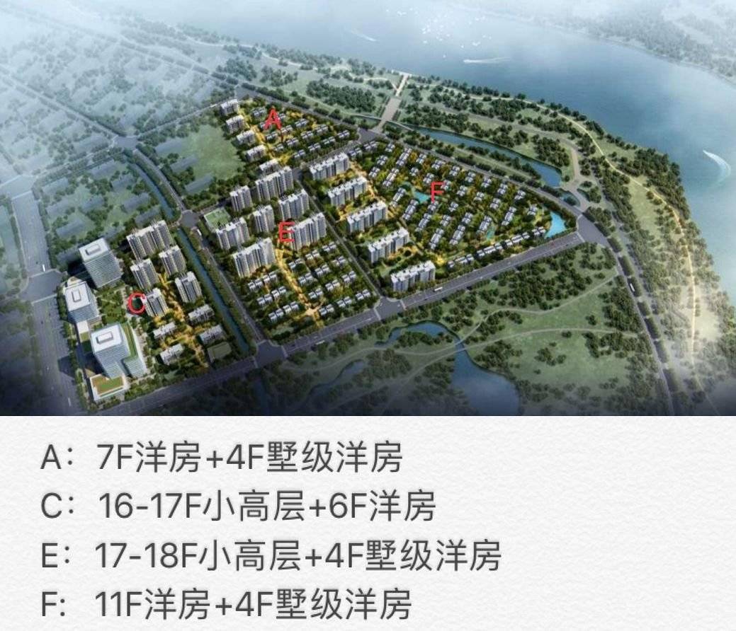 据悉,仁恒江湾世纪共分为6个地块(a—f地块,其中a,c,e,f地块为住宅)