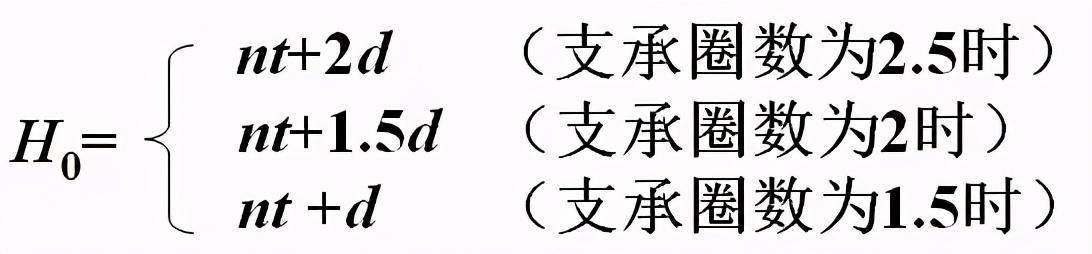 文章配图-2
