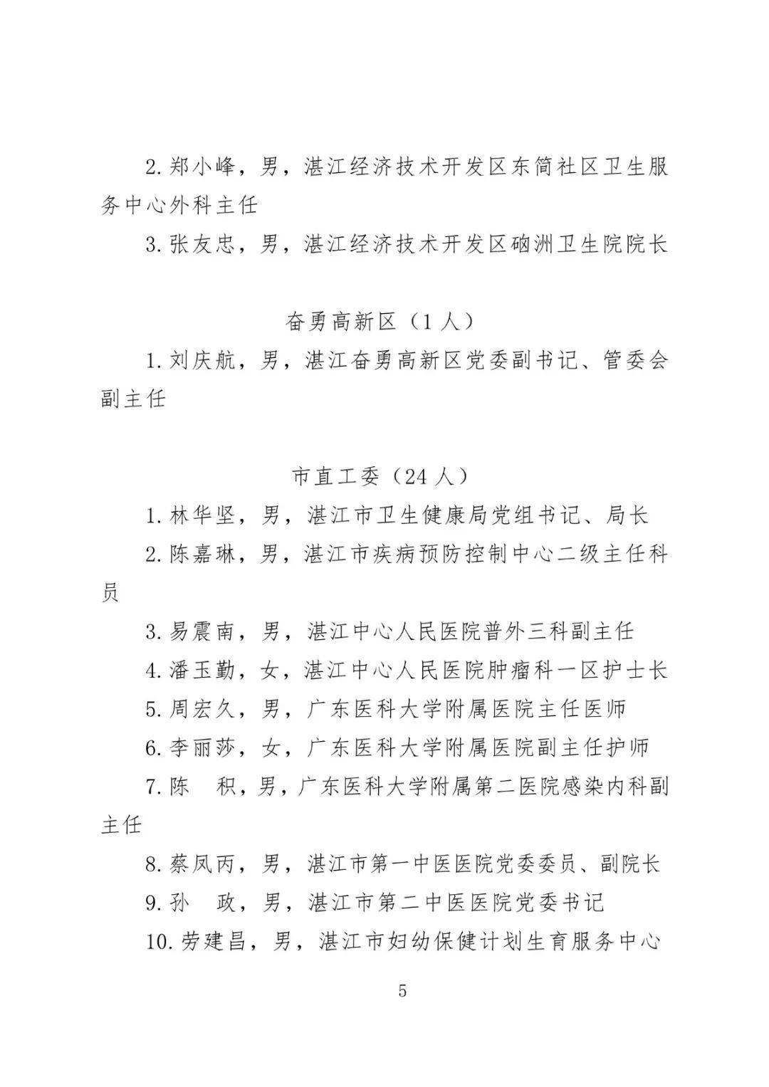 向他们致敬湛江隆重表彰这些先进个人和集体