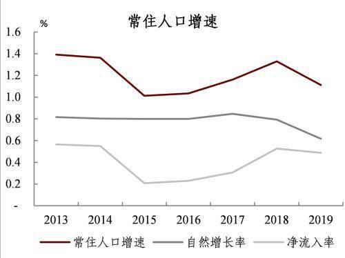 海口常住人口_12月机票白菜价,低至170元 东莞人只要298元就可以出国(2)