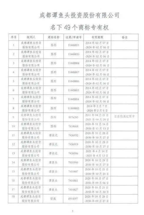 1983年人口多少亿_云浮市镇安有多少人口(2)