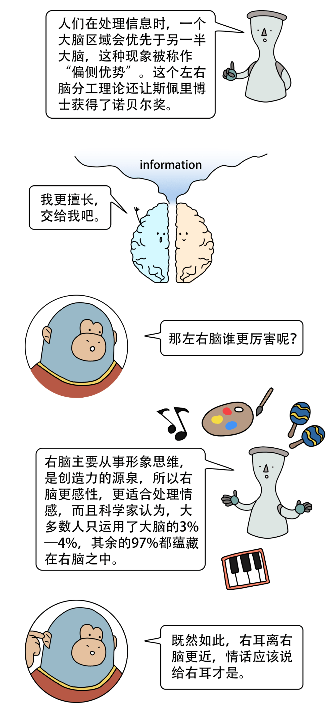 什么情说成语_成语故事简笔画(2)