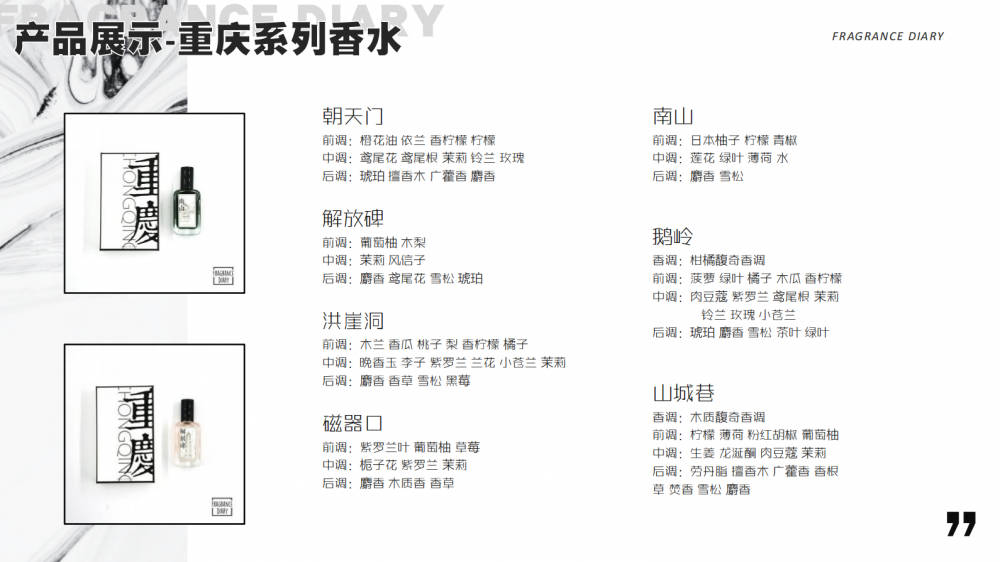 重庆再次成为热门旅游目的地，这些新变化了解一下