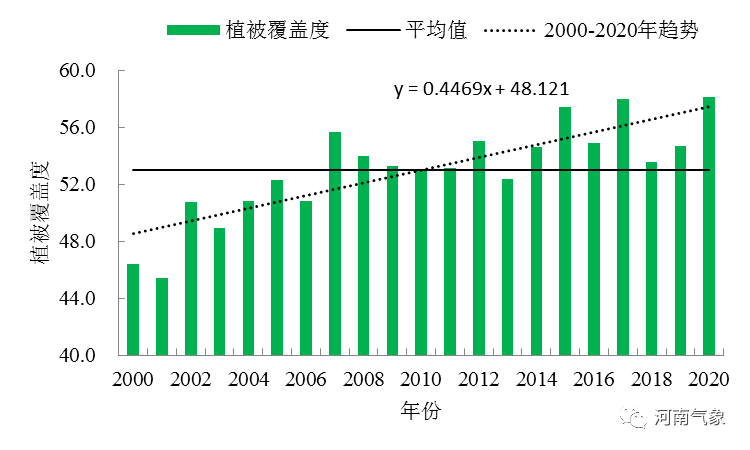 2020河南唐河gdp_河南各地2020年GDP排名出炉,说说排名背后的事(2)