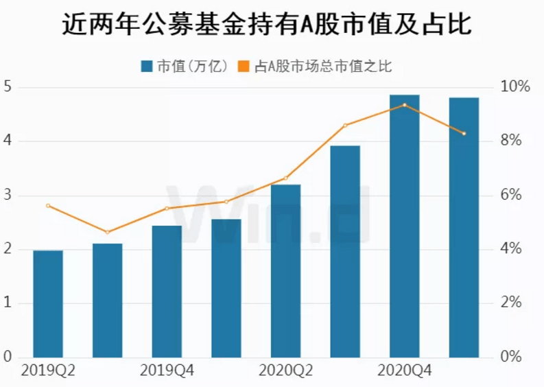 炼化工厂年产值和GDP比例_金价暴涨暴跌难以捉摸 这一指标助你预测金价未来(2)